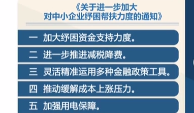 國辦印發(fā)通知：進(jìn)一步加大對中小企業(yè)紓困幫扶力度